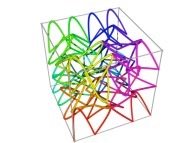 A tridimensional Peano-like curve defined with {X<SUB>3</SUB>(...),Y<SUB>3</SUB>(...),Z<SUB>3</SUB>(...)} -iteration 3- 