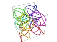 A Tridimensional Hilbert-like Curve defined with {X2(...),Y2(...),Z2(...)} and based on an 'open' 3-foil torus knot -iteration 2- 