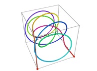 A tridimensional Hilbert-like curve defined with {X<SUB>1</SUB>(...),Y<SUB>1</SUB>(...),Z<SUB>1</SUB>(...)} and based on an 'open' 7-foil torus knot -iteration 1- 
