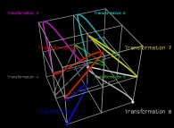 A Tridimensional Hilbert-like Curve defined with {X2(...),Y2(...),Z2(...)} -iteration 2- 