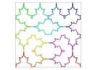 A Bidimensional Hilbert-like Curve defined with {X1(...),Y1(...)} related to the Mandelbrot set border -iteration 3- 