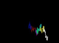 The 2.000 first digits -base 10- of 'pi' viewed as a huge integer number converted to base 4 and displayed as an 'absolute' tridimensional random walk -3.289 steps-, the number of each digit being the third dimension 