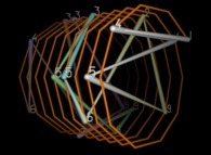 The 20 first digits {1,4,1,5,9,2,6,5,3,5,8,9,7,9,3,2,3,8,4,6} of 'pi' displayed on an helix -orange- 