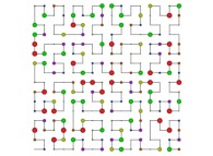 The 256 first digits -base 10- of 'pi' on a Bidimensional Hilbert Curve -iteration 4- 