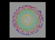 An Archimedes spiral displaying 'pi' with 1000 digits -base 10- 