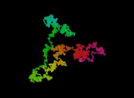 Bidimensional brownian motion on a square lattice based on a random process -the colors used (magenta,red,yellow,green,cyan)are an increasing function of the time- 