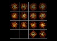 The 128 first prime numbers displayed modulo the 16 smallest ones -spiral like trajectories- 