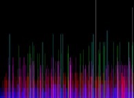 The distance -an even number- between consecutive prime numbers displayed by means of increasing luminance colors 