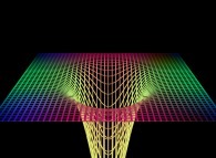 A 'pseudo-gaussian plane' defined by means of three bidimensional fields 