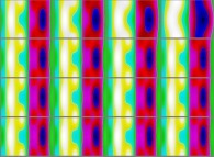 The set of bidimensional fields defining the 'Y' coordinate of a dynamical gaussian smoothing of the Bonan-Jeener-Klein triple bottle 