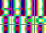 The set of bidimensional fields defining the 'Y' coordinate of an interpolation between two Klein bottles defined by means of two different sets of equations 