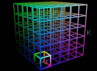 The volume of a cube K -U being the unity cube- 