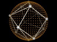 12 distributed points on a sphere by means of the Fibonacci spiral 