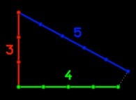 The pythagorician knotted rope 