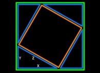 A demonstration of the Pythagoras' theorem 