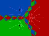 Visualization of the Newton's method when computing the roots of Z^3=1 