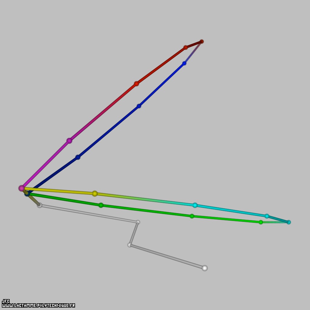 A type 'RP' pseudo-random walk defined by means of the 48 first decimals of the transcendental Champernowne number -using all base 10 integer numbers-: 0.{1,2,3,4,5,6,7,8,9,10,11,12,13,14,15,16,17,18,19,20,21,22,23,24,25,26,27,28,2...} [Une pseudo-marche al&eacute;atoire de type 'RP' d&eacute;finie &agrave; l'aide des 48 premi&egrave;res d&eacute;cimales du nombre transcendant de Champernowne -utilisant tous les nombres entiers en base 10-: 0.{1,2,3,4,5,6,7,8,9,10,11,12,13,14,15,16,17,18,19,20,21,22,23,24,25,26,27,28,2...} ]