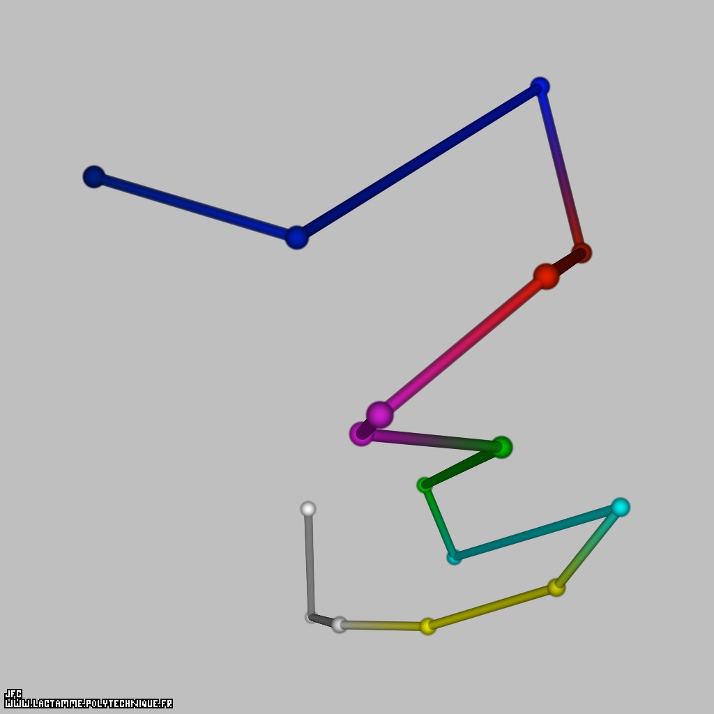 A type 'RTP' pseudo-random walk defined by means of the 48 first decimals of the transcendental Champernowne number -using all base 10 integer numbers-: 0.{1,2,3,4,5,6,7,8,9,10,11,12,13,14,15,16,17,18,19,20,21,22,23,24,25,26,27,28,2...} [Une pseudo-marche al&eacute;atoire de type 'RTP' d&eacute;finie &agrave; l'aide des 48 premi&egrave;res d&eacute;cimales du nombre transcendant de Champernowne -utilisant tous les nombres entiers en base 10-: 0.{1,2,3,4,5,6,7,8,9,10,11,12,13,14,15,16,17,18,19,20,21,22,23,24,25,26,27,28,2...} ]