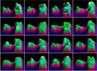 Tridimensional display of the particle density of a bidimensional disymmetrical double billiard 