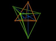 The 'green' reflection of a red tetrahedron obtained by a 'blue' symmetry of each red vertex about the opposite red face 