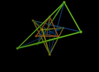 The double reflection -green- of a small arbitrary tetrahedron -center red- 