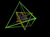 The double reflection -green- of a small regular tetrahedron -center red- 