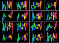 A twisting Lissajous surface 