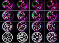 Animation of bidimensional textures by means of the self-transformation of a gaussian field 