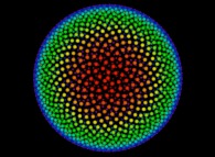 2000 evenly distributed points on a sphere by means of the Fibonacci spiral 