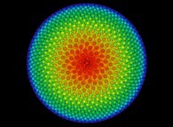 2000 evenly distributed points on a sphere by means of the Fibonacci spiral -with display of the spiral- 