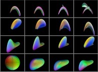 The evolution of the sphere using the Lorenz attractor 