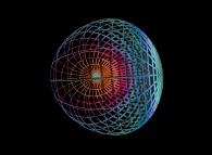Distorsion of a sphere 