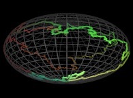 Bidimensional closed self-avoiding brownian motion on an ellipsoide 