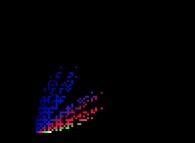 Bidimensional display of 255 Rational Numbers by means of the Stern-Brocot Tree 