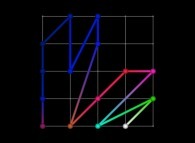 Bidimensional display of 15 Rational Numbers by means of the Stern-Brocot Tree 