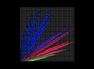 Bidimensional display of 255 Rational Numbers by means of the Stern-Brocot Tree 