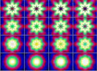 The set of 'Z' bidimensional fields defining an interpolation between two intertwinings 