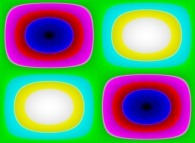 The bidimensional field defining the 'Y' coordinate of a sphere 