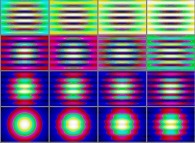 The set of 'Z' bidimensional fields defining an interpolation between two intertwinings 