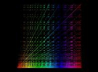 The Syracuse conjecture for U(0)={2,4,6,8,...,256} -monodimensional display- 