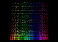 The Syracuse conjecture for U(0)={7,14,21,28,...,896} -monodimensional display- 