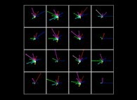 The Syracuse conjecture for U(0)={5,6,7,8,...,20} -polar coordinates display- 