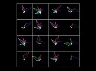 The Syracuse conjecture for U(0)={5,6,7,8,...,20} -polar coordinates display- 