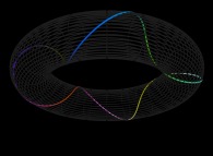 An helix on a torus 