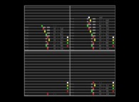 The execution of a very simple program on a Turing Machine 