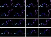 Zoom in on the von Koch curve 