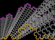 The self-similarity of the von Koch curve