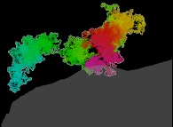 Bidimensional brownian motion -the colors used (magenta,red,yellow,green,cyan)are an increasing function of the time- and its 'external border' -white- with display of the evolution of the distance to the origin -grey, from left to right- 