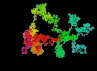 Tridimensional brownian motion -the colors used (magenta,red,yellow,green,cyan)are an increasing function of the time- and the 'external border' of its bidimensional projection -white- 