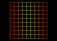 A periodical tiling of the plane using squares 